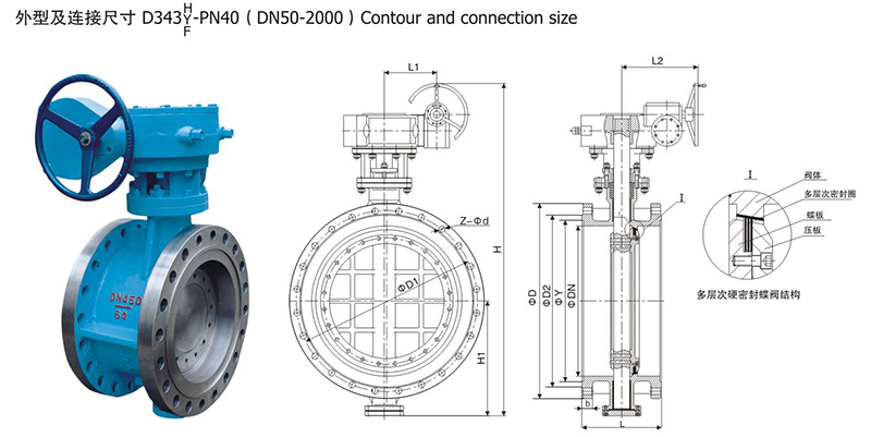 z41h-10c DN40闸阀外形尺寸图及详细参数是? 第1张 z41h-10c DN40闸阀外形尺寸图及详细参数是? 第1张