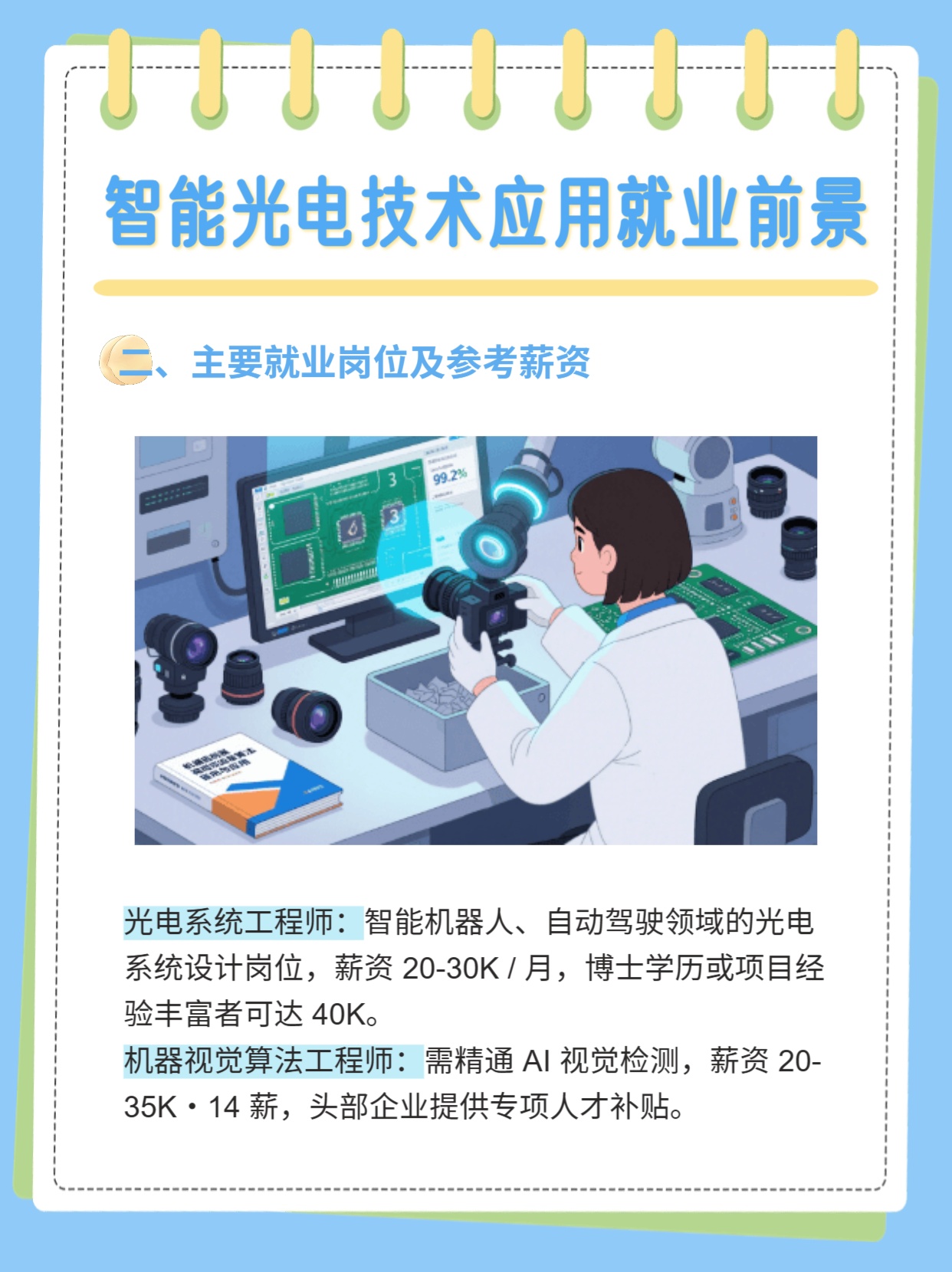 光电图像处理技术课程难学吗?光电图像处理技术就业前景 第2张 光电图像处理技术课程难学吗?光电图像处理技术就业前景 第2张