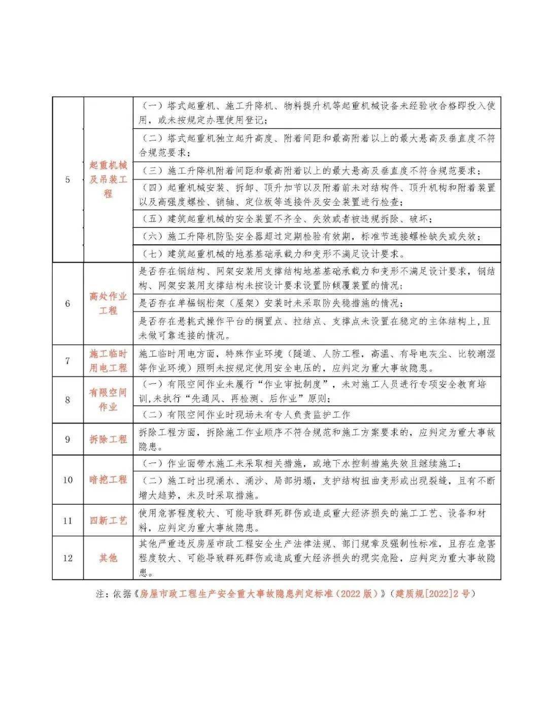 安全工作日志内容要包含哪些关键要素才算规范? 第2张 安全工作日志内容要包含哪些关键要素才算规范? 第2张