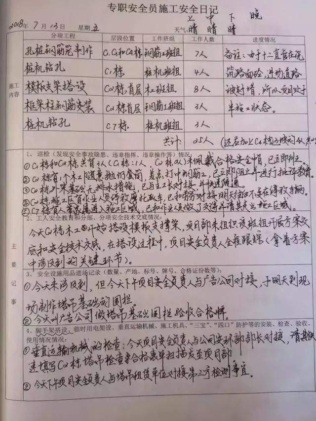 安全工作日志内容要包含哪些关键要素才算规范? 第3张 安全工作日志内容要包含哪些关键要素才算规范? 第3张