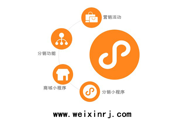 厦门做小程序开发的公司哪家好?厦门小程序开发公司排名推荐 第3张 厦门做小程序开发的公司哪家好?厦门小程序开发公司排名推荐 第3张