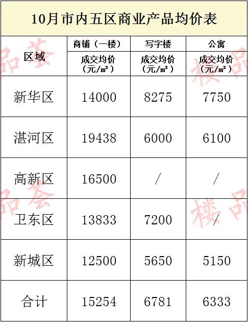 平顶山虚拟主机如何选择?价格与性能的平衡点在哪里? 第2张 平顶山虚拟主机如何选择?价格与性能的平衡点在哪里? 第2张