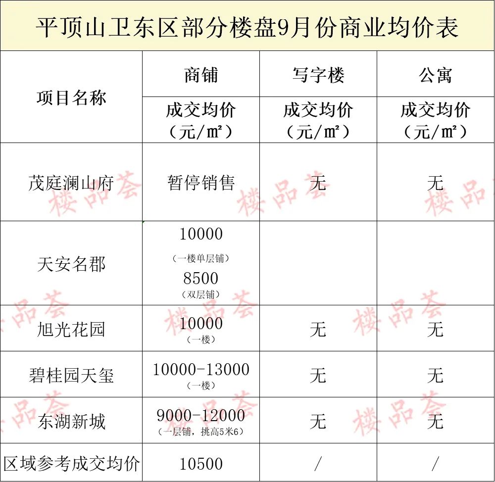 平顶山虚拟主机如何选择?价格与性能的平衡点在哪里? 第1张 平顶山虚拟主机如何选择?价格与性能的平衡点在哪里? 第1张