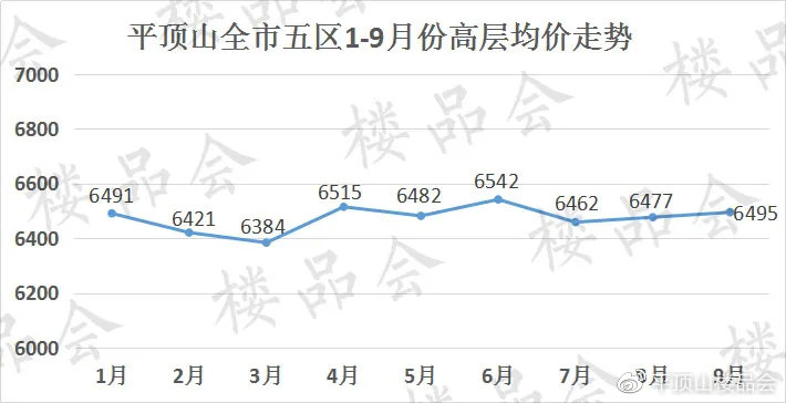平顶山虚拟主机如何选择?价格与性能的平衡点在哪里? 第3张 平顶山虚拟主机如何选择?价格与性能的平衡点在哪里? 第3张