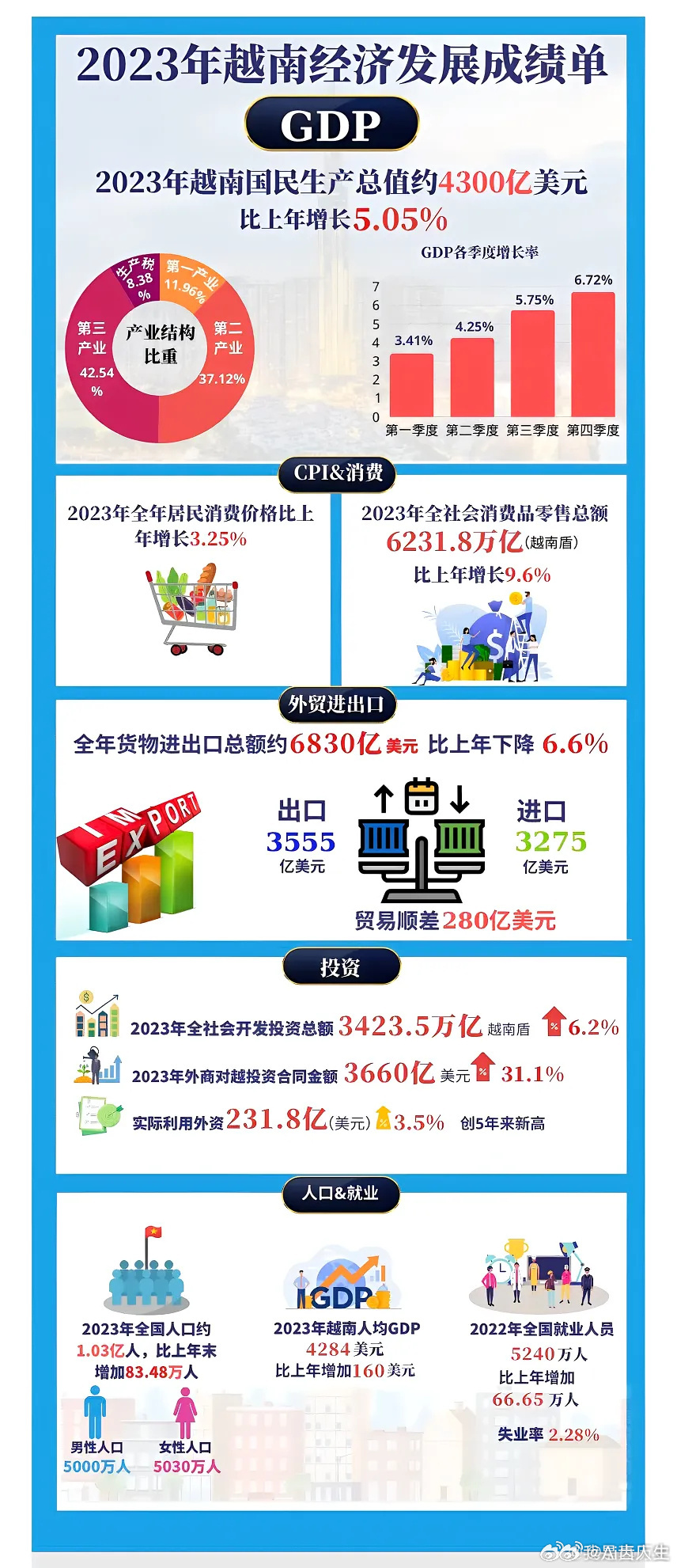 物流网站程序开发哪家好?物流网站制作多少钱 第1张 物流网站程序开发哪家好?物流网站制作多少钱 第1张