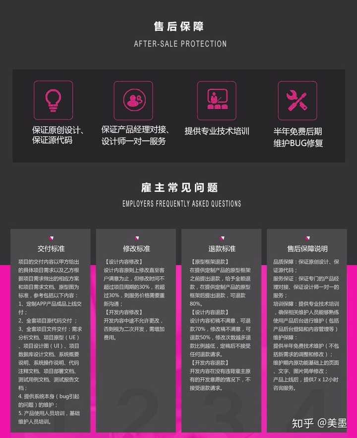 物流网站程序开发哪家好?物流网站制作多少钱 第2张 物流网站程序开发哪家好?物流网站制作多少钱 第2张