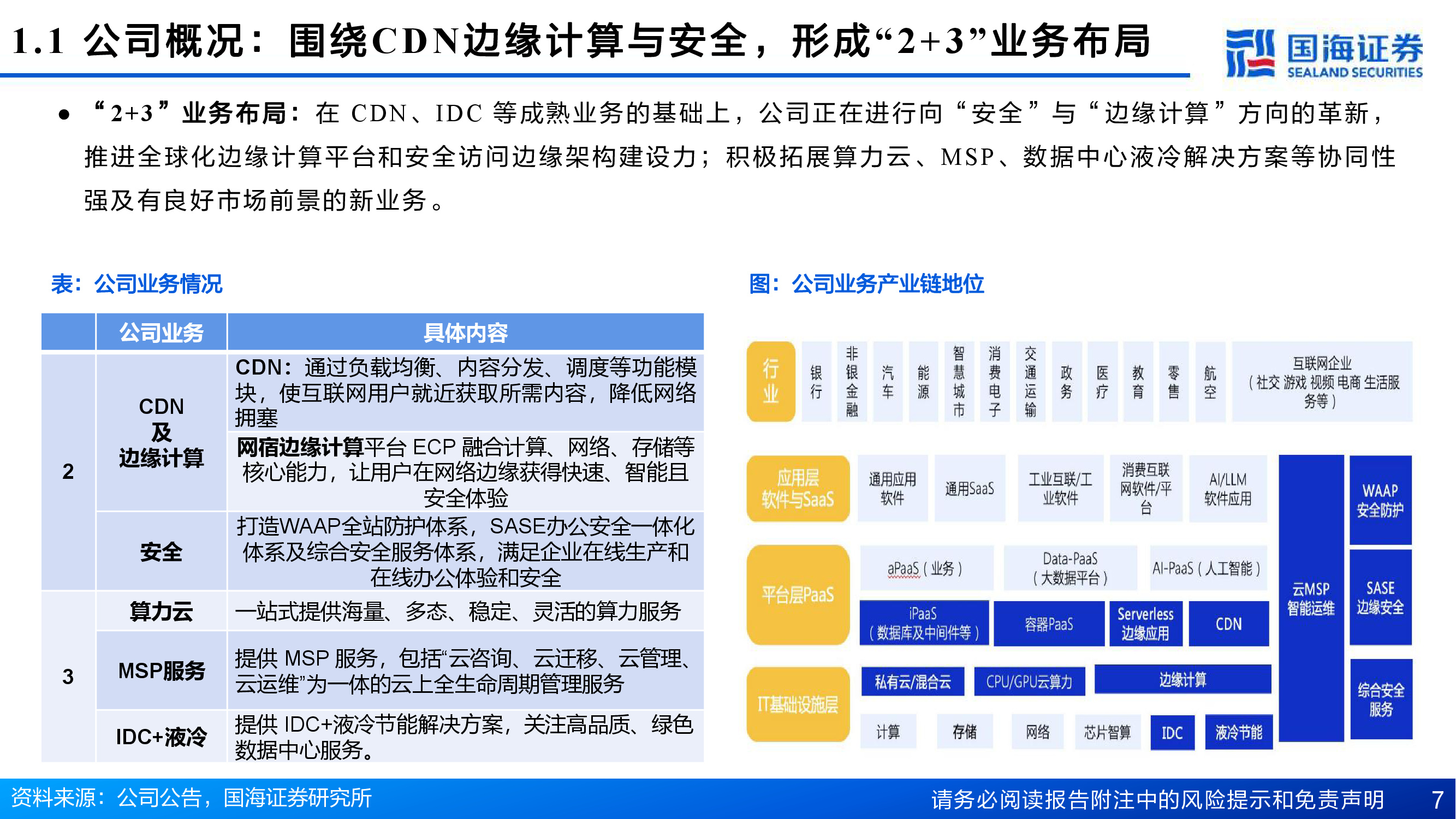 国兴云cdn刘浩宇的最新进展背后,究竟隐藏着哪些战略布局? 第2张 国兴云cdn刘浩宇的最新进展背后,究竟隐藏着哪些战略布局? 第2张