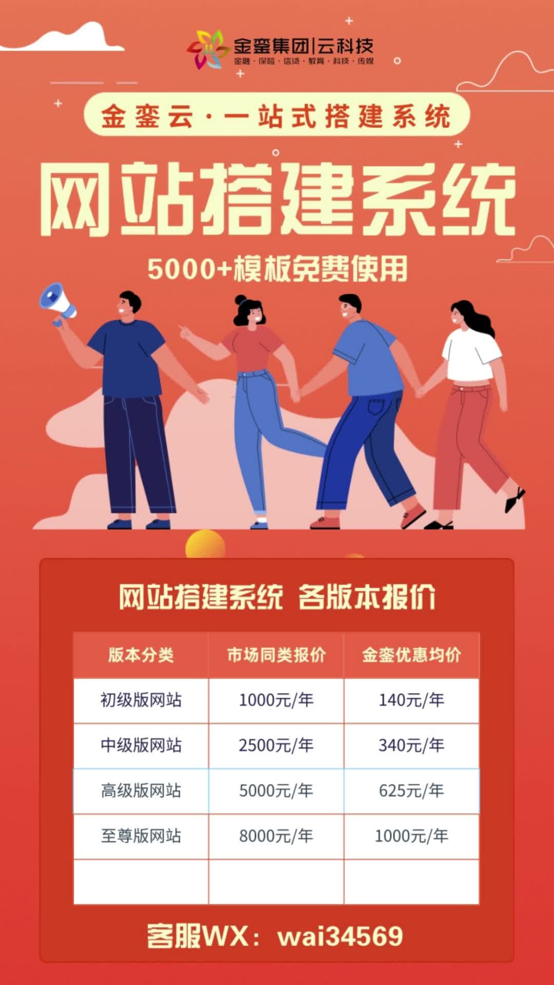 想找专业团队外包网页开发一个月,具体费用包含哪些服务项目呢? 第1张 想找专业团队外包网页开发一个月,具体费用包含哪些服务项目呢? 第1张
