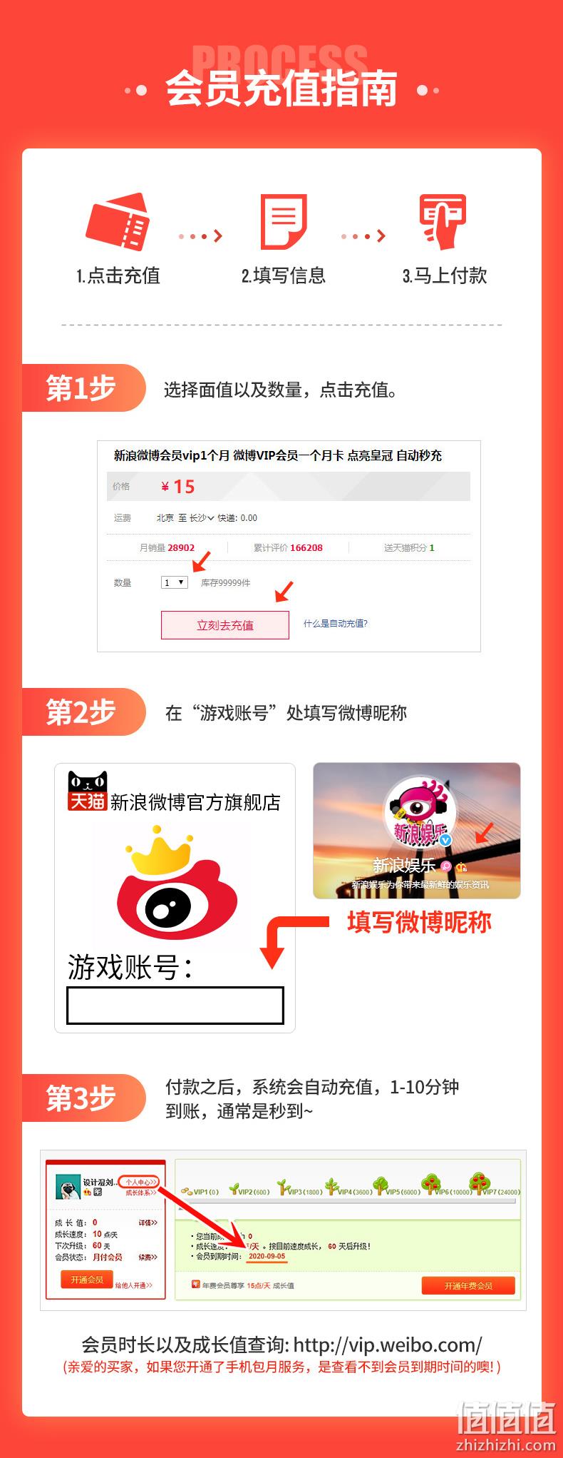 新浪免费二级域名怎么用?新浪免费二级域名申请流程 第2张 新浪免费二级域名怎么用?新浪免费二级域名申请流程 第2张