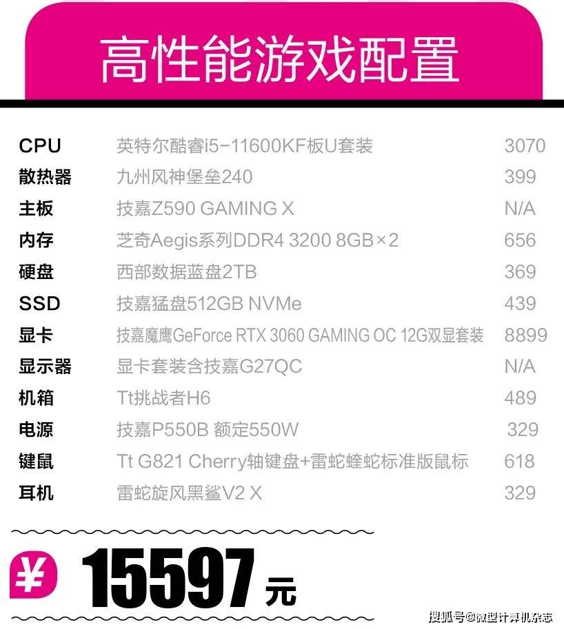 电脑高配置主机配置怎么选,电脑高配置主机配置推荐 第2张 电脑高配置主机配置怎么选,电脑高配置主机配置推荐 第2张