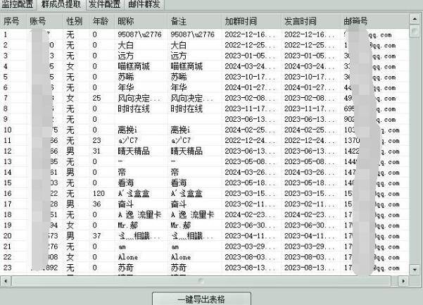二级域名批量提取工具怎么用?批量提取二级域名 第1张 二级域名批量提取工具怎么用?批量提取二级域名 第1张