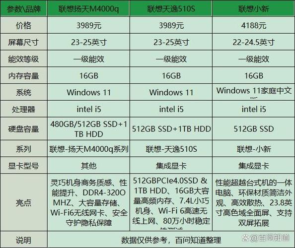 低配置电脑用哪个播放器好?2024流畅不卡顿的播放器推荐 第2张 低配置电脑用哪个播放器好?2024流畅不卡顿的播放器推荐 第2张