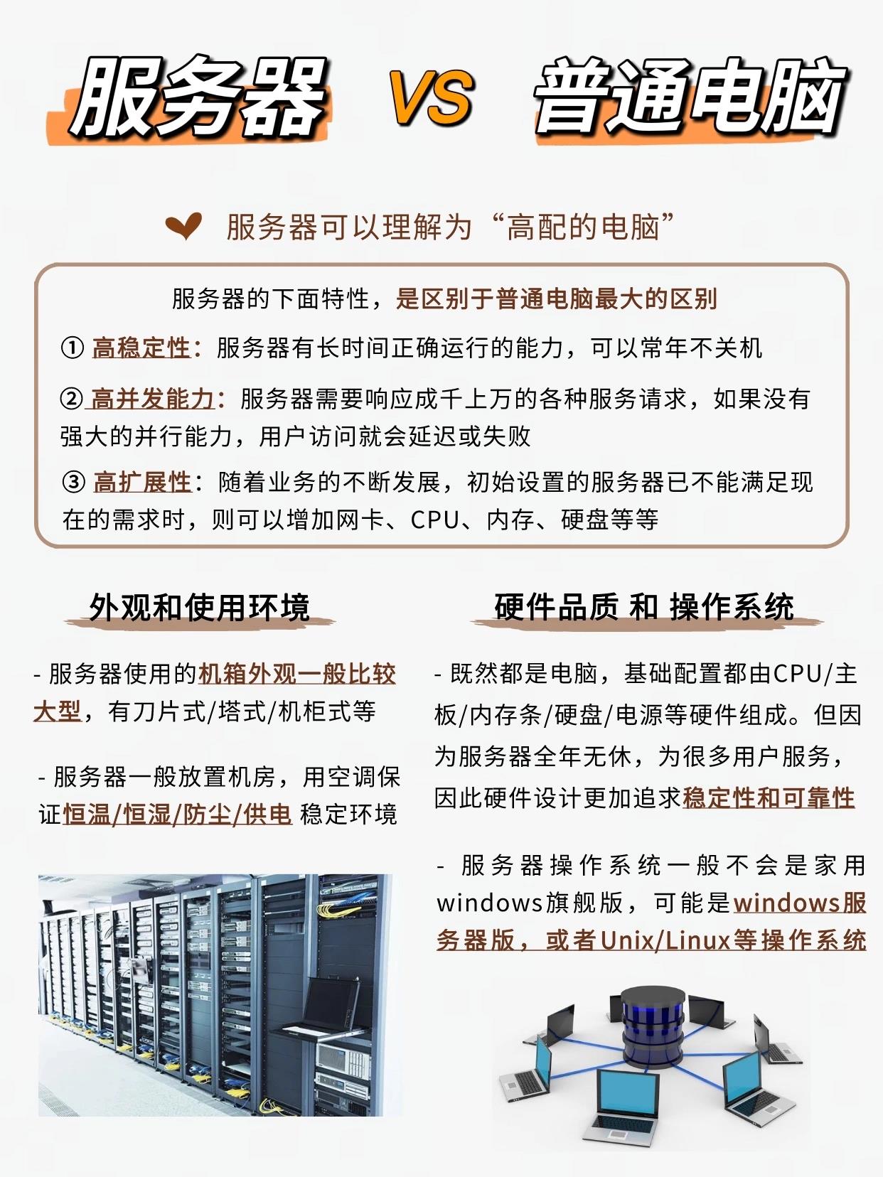 服务器跟其他服务器有什么区别？