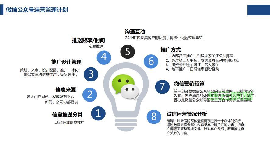 微信推广功能怎么开发?微信推广功能开发流程详解 第2张 微信推广功能怎么开发?微信推广功能开发流程详解 第2张