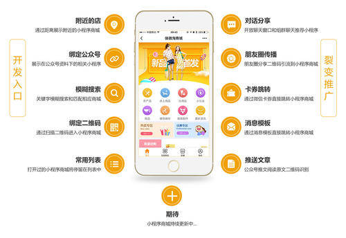 河北微信商城如何搭建?专业定制开发方案 第2张 河北微信商城如何搭建?专业定制开发方案 第2张
