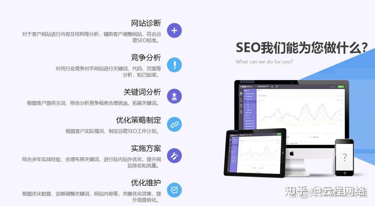 如何快速获取专业网站开发设计公司电话,网站开发设计公司电话是多少?百度高流量搜索词查询指南 第2张 如何快速获取专业网站开发设计公司电话,网站开发设计公司电话是多少?百度高流量搜索词查询指南 第2张