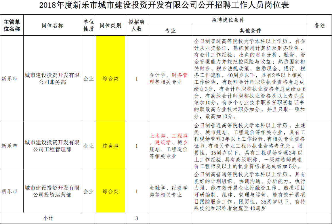 新乐网站开发公司哪家好?新乐专业做网站的公司推荐 第3张 新乐网站开发公司哪家好?新乐专业做网站的公司推荐 第3张