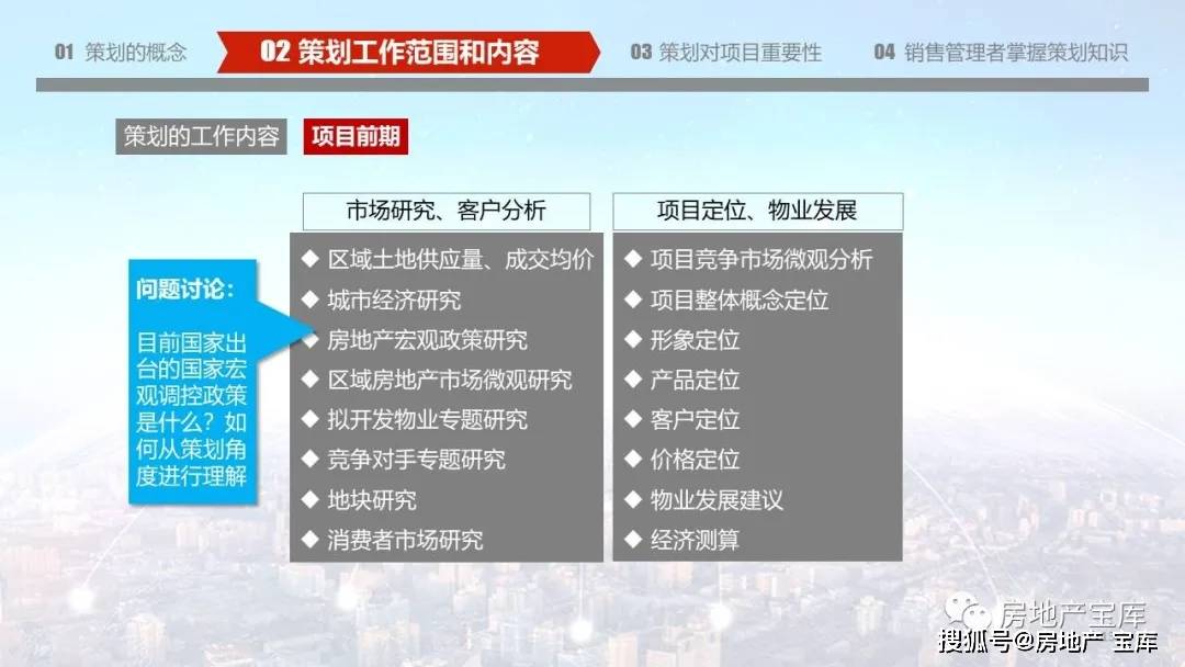 房地产开发学习网站如何助力地产从业者提升专业技能? 第1张 房地产开发学习网站如何助力地产从业者提升专业技能? 第1张
