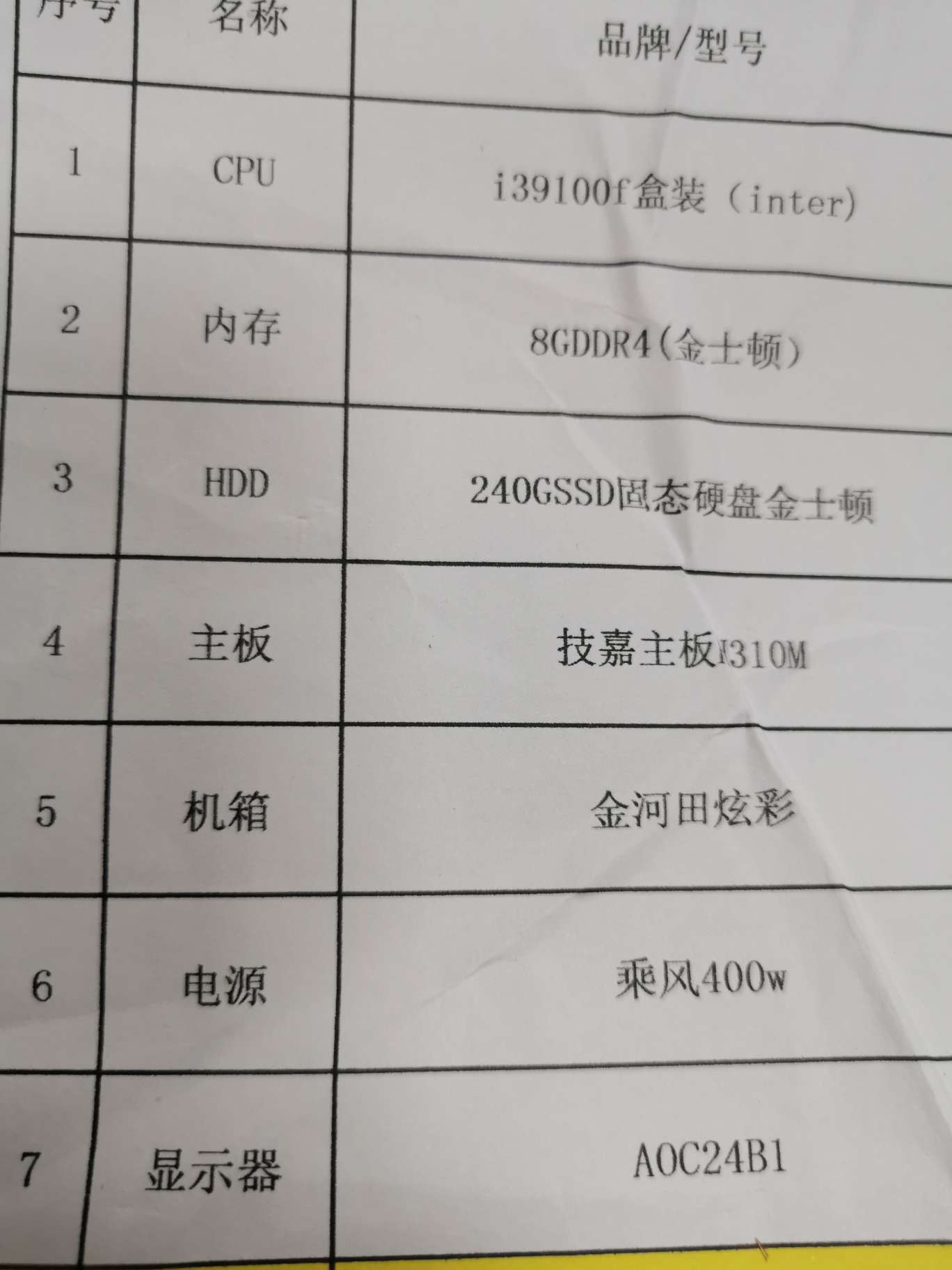 电脑高配置多少钱,组装一台高性能电脑需要花费多少预算 第1张 电脑高配置多少钱,组装一台高性能电脑需要花费多少预算 第1张