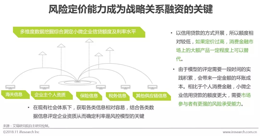 如何平衡风险控制与业务营销经验?企业实践中的关键策略是什么? 第3张 如何平衡风险控制与业务营销经验?企业实践中的关键策略是什么? 第3张