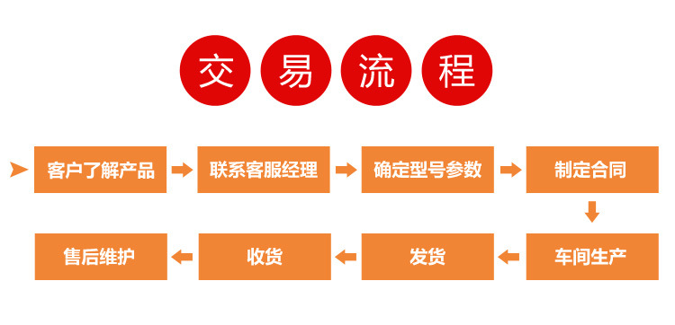 平泉域名交易流程及价格范围?常见平台和注意事项有哪些? 第2张 平泉域名交易流程及价格范围?常见平台和注意事项有哪些? 第2张