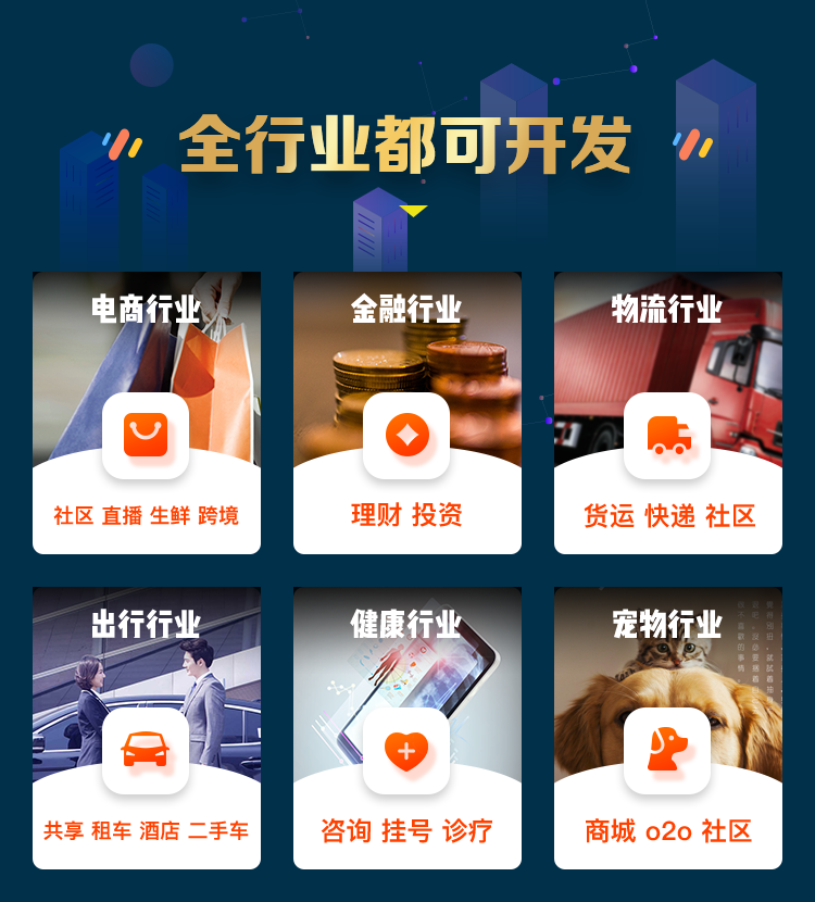 上海专业商城开发怎么做,商城开发公司哪家好 第1张 上海专业商城开发怎么做,商城开发公司哪家好 第1张