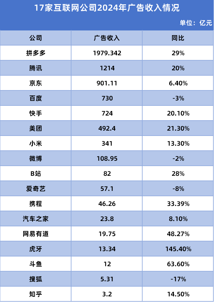 建网站能赚钱吗?2024网站开发项目盈利真相揭秘! 第2张 建网站能赚钱吗?2024网站开发项目盈利真相揭秘! 第2张