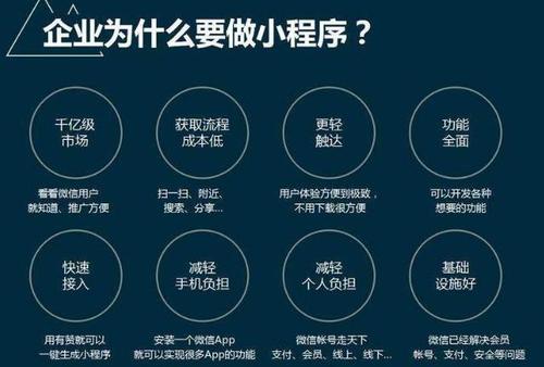 广州微信开发平台价位是多少？广州小程序开发报价单明细 第2张
