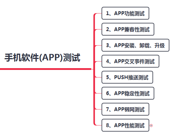 测手机配置软件，如何准确评估手机性能？30款热门应用对比揭秘！