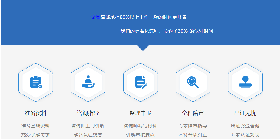 个人域名升级企业域名,操作流程和注意事项有哪些? 第3张 个人域名升级企业域名,操作流程和注意事项有哪些? 第3张