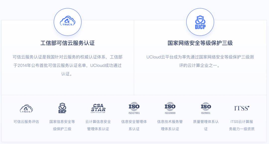 沃云CDN获得等保三级认证意味着什么? 第1张 沃云CDN获得等保三级认证意味着什么? 第1张