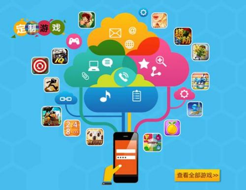 如何在上海选择一家靠谱专业且技术好的H5游戏开发公司来合作? 第1张 如何在上海选择一家靠谱专业且技术好的H5游戏开发公司来合作? 第1张