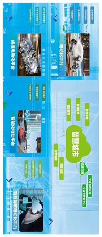 肇庆本地软件开发公司哪家专业?软件开发多少钱? 第2张 肇庆本地软件开发公司哪家专业?软件开发多少钱? 第2张