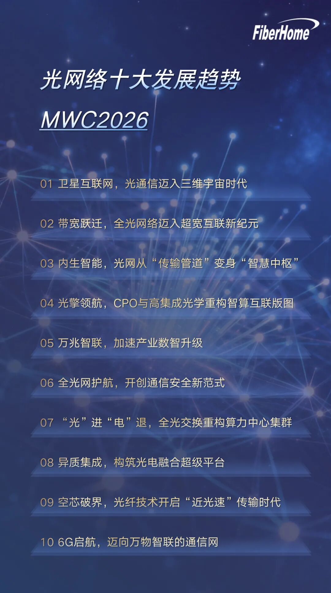 光通信与智能光网络是什么?光通信技术发展趋势 第3张 光通信与智能光网络是什么?光通信技术发展趋势 第3张