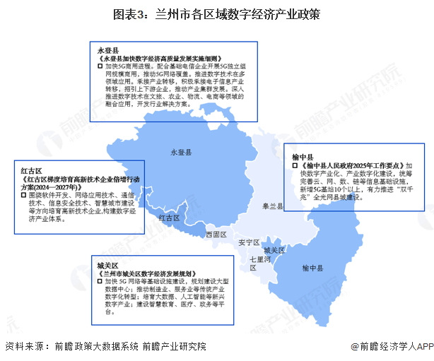 兰州市软件开发企业,数量、规模及发展趋势如何? 第1张 兰州市软件开发企业,数量、规模及发展趋势如何? 第1张