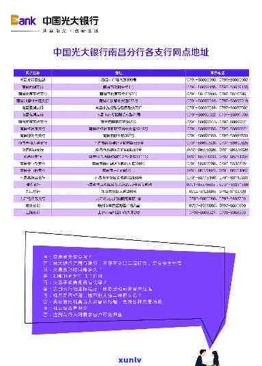 光大银行公有云是什么?光大银行公有云安全吗 第3张 光大银行公有云是什么?光大银行公有云安全吗 第3张