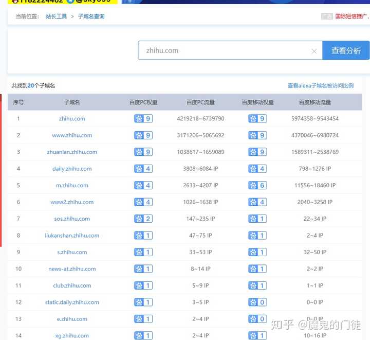 查网站二级域名,如何查询网站二级域名? 第2张 查网站二级域名,如何查询网站二级域名? 第2张