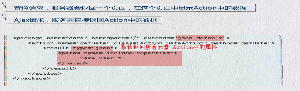 struts2如何配置json?struts2配置json教程 第3张 struts2如何配置json?struts2配置json教程 第3张