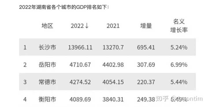 常德网络服务器,为何在这个城市如此重要?其影响范围和优势是什么? 第1张 常德网络服务器,为何在这个城市如此重要?其影响范围和优势是什么? 第1张