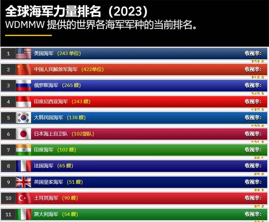 顶级域名中,军事域名究竟有何特殊之处? 第3张 顶级域名中,军事域名究竟有何特殊之处? 第3张
