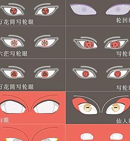 火影写轮眼怎么配置？写轮眼配置怎么搭配最强 第2张