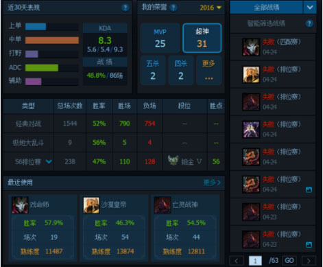 玩lol的最低配置是多少,英雄联盟最低配置要求 第1张 玩lol的最低配置是多少,英雄联盟最低配置要求 第1张