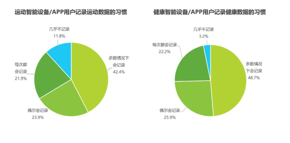 体育设施网站开发建设,如何实现高效运营与用户互动? 第2张 体育设施网站开发建设,如何实现高效运营与用户互动? 第2张