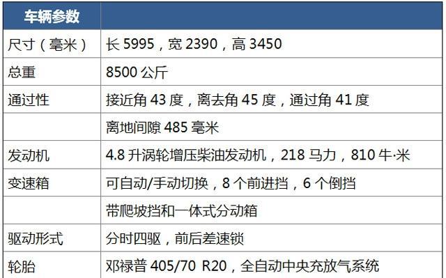 U4000配置参数怎么样,乌尼莫克U4000配置表有哪些? 第2张 U4000配置参数怎么样,乌尼莫克U4000配置表有哪些? 第2张