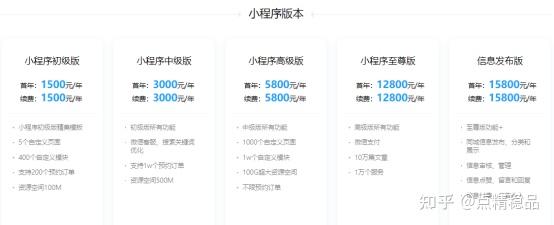 三门峡微信小程序开发费用大概需要多少钱? 第1张 三门峡微信小程序开发费用大概需要多少钱? 第1张