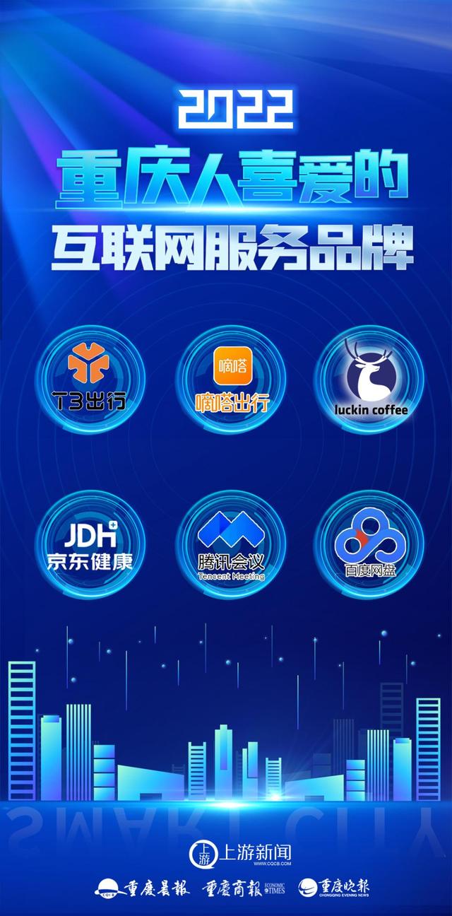 重庆网站开发商城哪家好?重庆商城网站建设公司推荐 第3张 重庆网站开发商城哪家好?重庆商城网站建设公司推荐 第3张