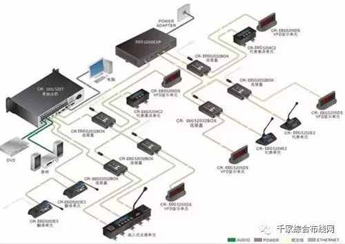 平行网络布线如何优化信号传输?施工要点与常见问题解决指南 第3张 平行网络布线如何优化信号传输?施工要点与常见问题解决指南 第3张