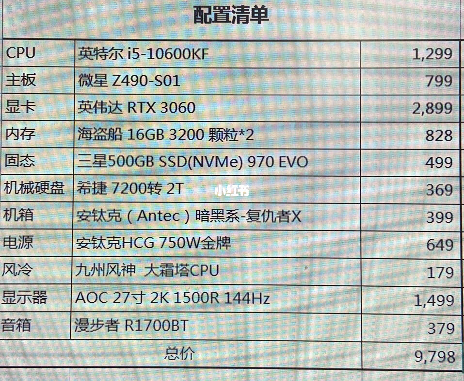 娱乐主播电脑配置怎么选？娱乐主播电脑配置推荐