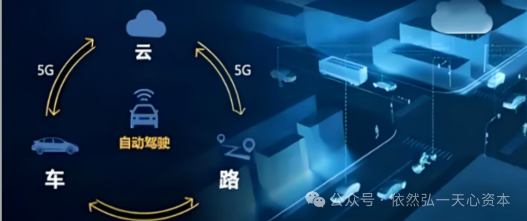 平行线车联网云镜是什么?它的车联网功能和使用优势是什么? 第2张 平行线车联网云镜是什么?它的车联网功能和使用优势是什么? 第2张