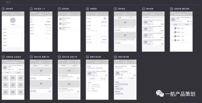 开发 app 的成本控制,开发一个 需要多少钱,app 开发费用明细 第2张 开发 app 的成本控制,开发一个 需要多少钱,app 开发费用明细 第2张